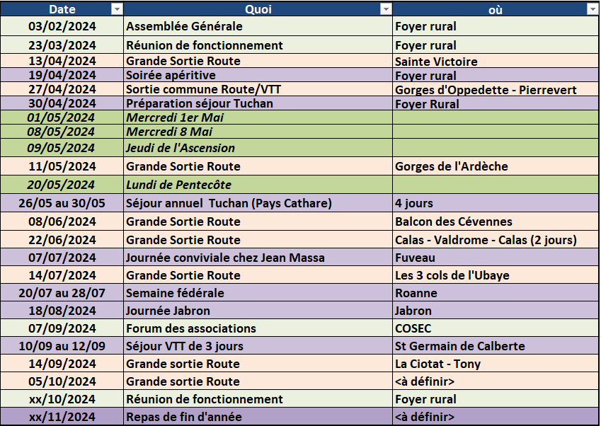 2022 03 21 activités club