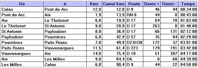 2015 05 30 Ste Victoire LL 02