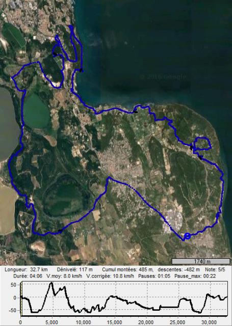 2016  09 22 Saint MITRE HMG