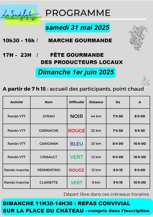 sudlub programme